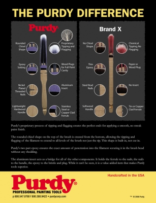 HD Supply Final4